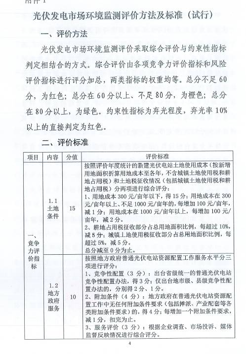 政府肯定：家用凯时首页電站成為“農屋如果在我們的努力下